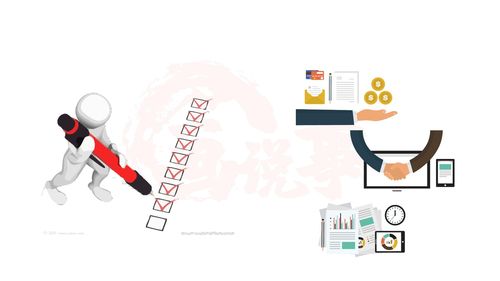 地產(chǎn)項(xiàng)目運(yùn)營邏輯 做好這五點(diǎn)，打造成功項(xiàng)目